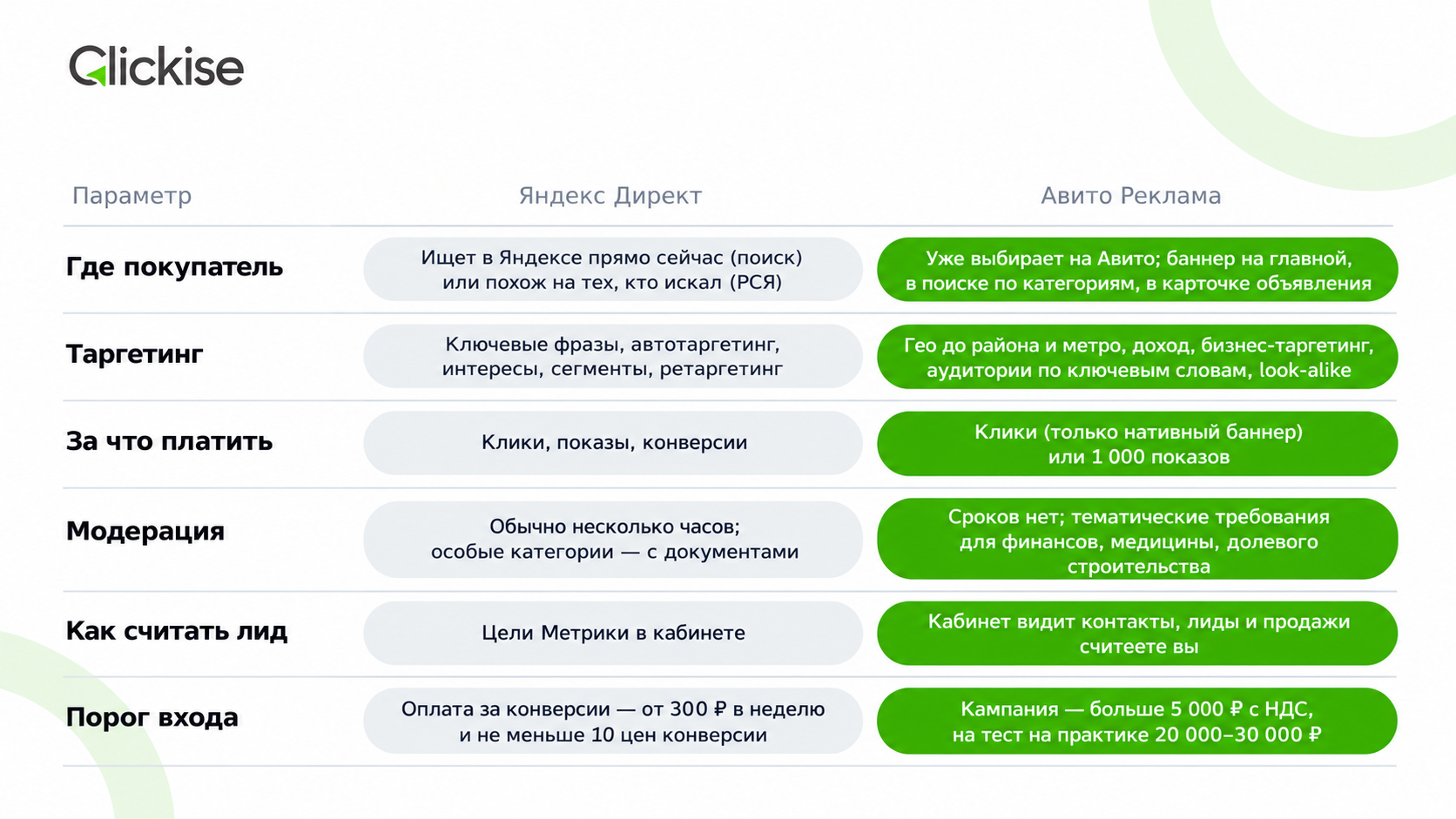 Сгенерированное изображение 6