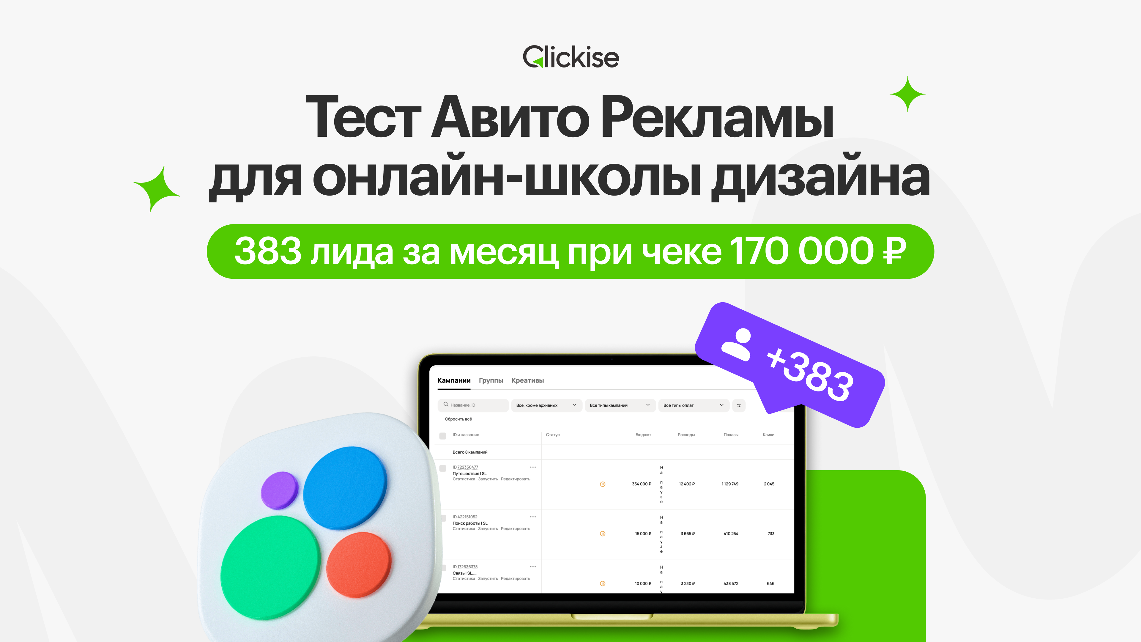 Тест Авито Рекламы для онлайн-школы дизайна: 383 лида за месяц при чеке 170 000 ₽