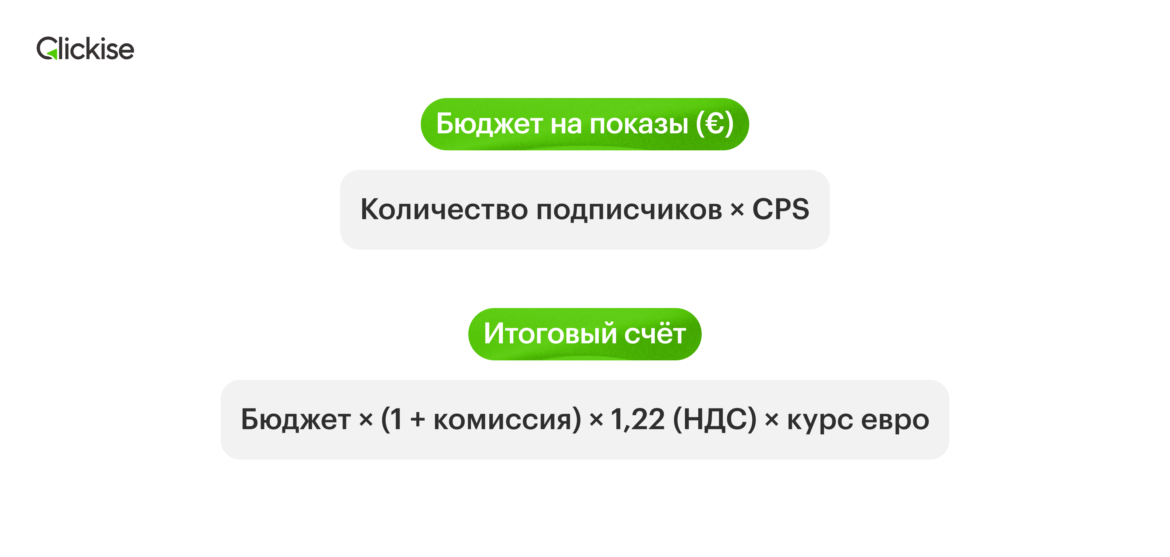 Формула CPS