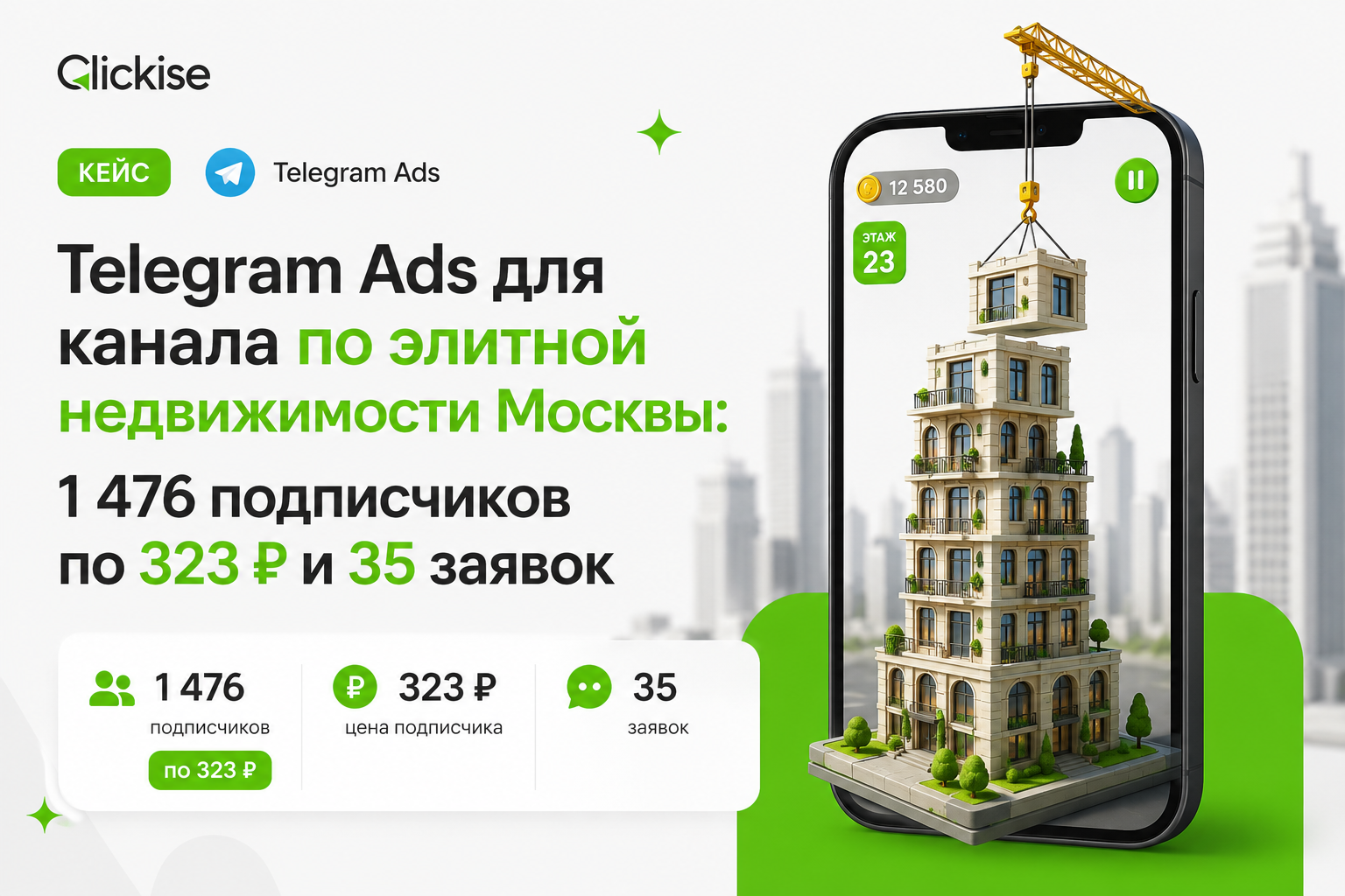 Telegram Ads для канала по элитной недвижимости Москвы: 1 476 подписчиков по 323 ₽ и 35 заявок